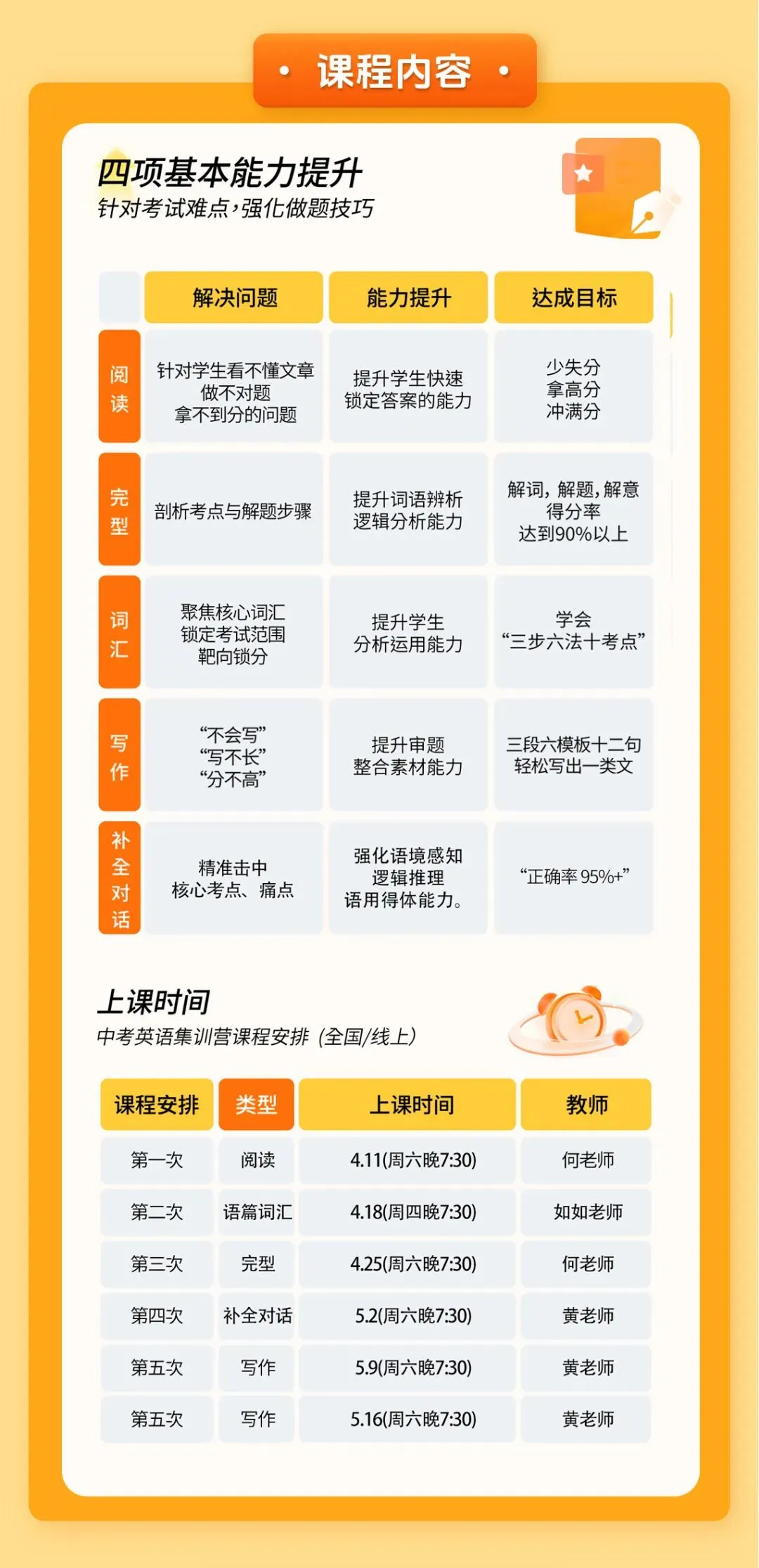 终于把孩子的英语阅读讲透了!中考登顶计划之 “阅读提分篇” 精彩回顾 第37张