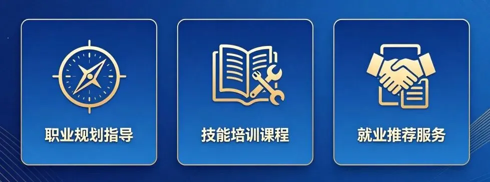 兰州中考高考热门专业、兰州高考特长生体育训练就到甘肃新盛国资学校|体育运动专业 —— 政策赋能·紫场逐梦·就业可期 第6张