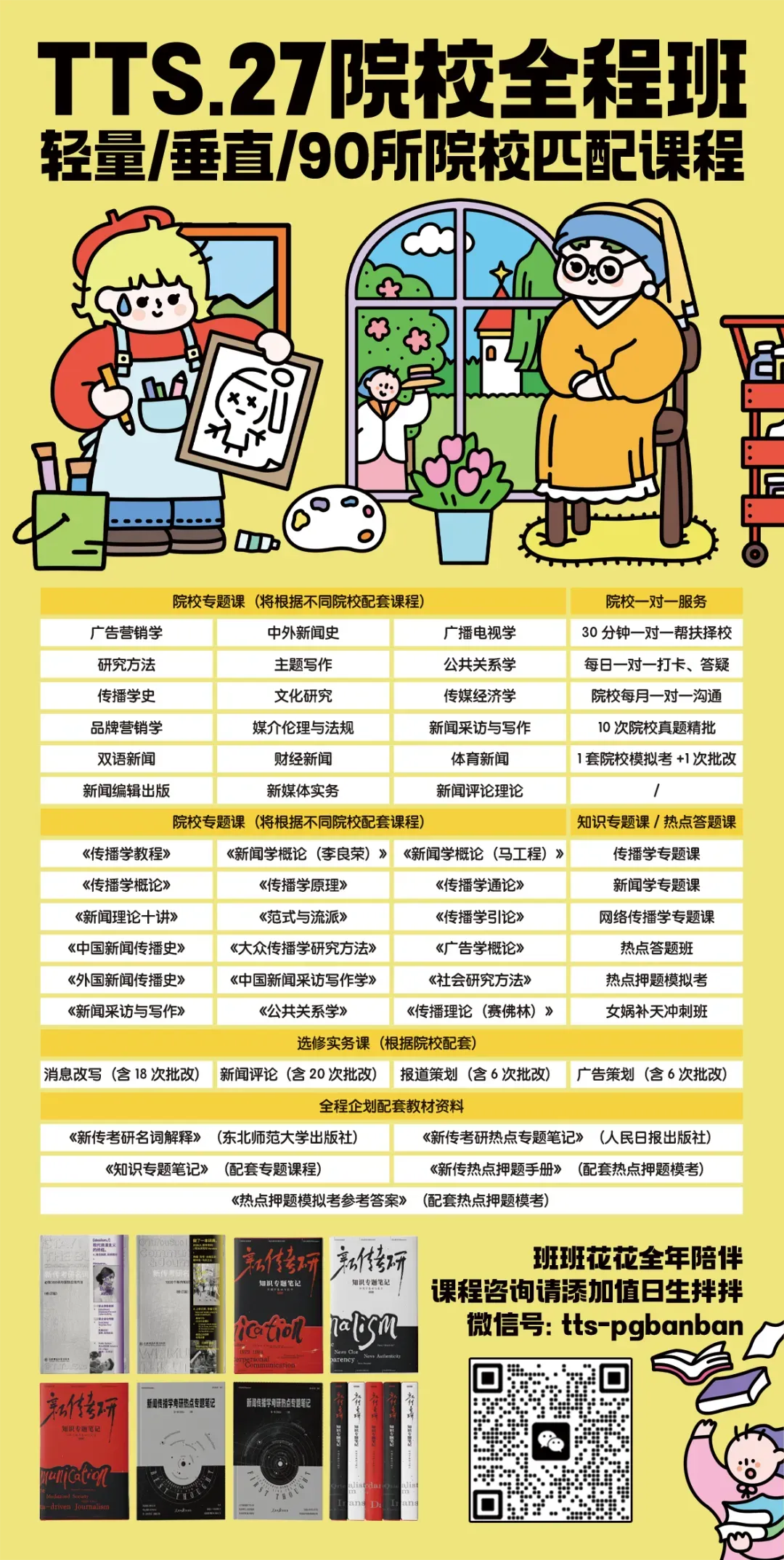 TTS27新传真题合集:云南大学7年院校真题[2020-2026] 第5张