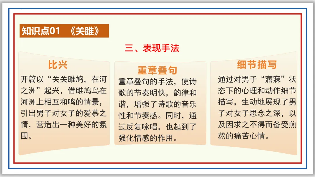 中考古诗词分主题一遍过⑧:爱情相思 46张PPT 第18张