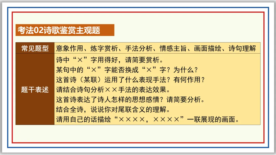 中考古诗词分主题一遍过⑧:爱情相思 46张PPT 第34张