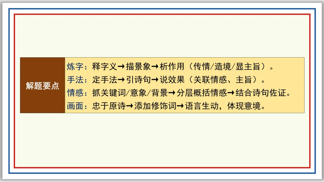 中考古诗词分主题一遍过⑧:爱情相思 46张PPT 第35张