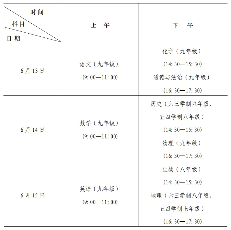 2026济南体育中考分值设置及考试时间安排 第6张