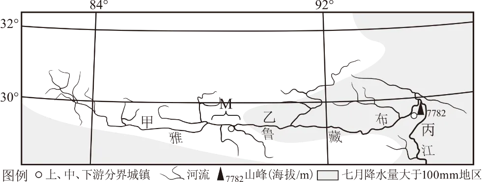冲刺提分真题练——考点09气压带和风带(原卷版) 第9张