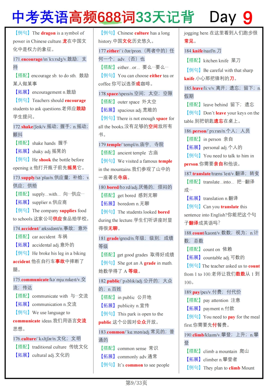 中考688个高频单词,建议打印贴墙上,记牢了,中考英语提升30分 第9张 中考688个高频单词,建议打印贴墙上,记牢了,中考英语提升30分 第9张