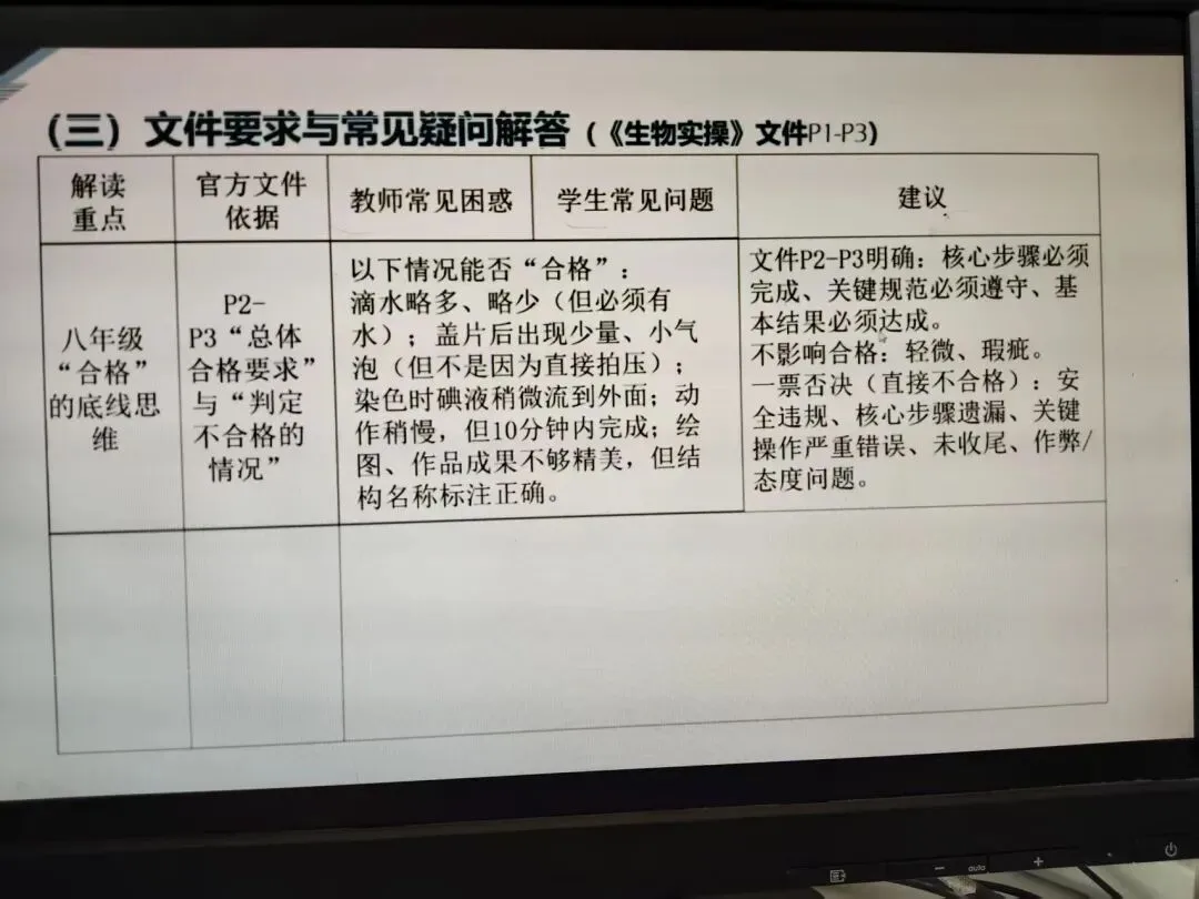 摘录:2026年中考实验操作考试业务培训视频会议内容 第5张 摘录:2026年中考实验操作考试业务培训视频会议内容 第5张
