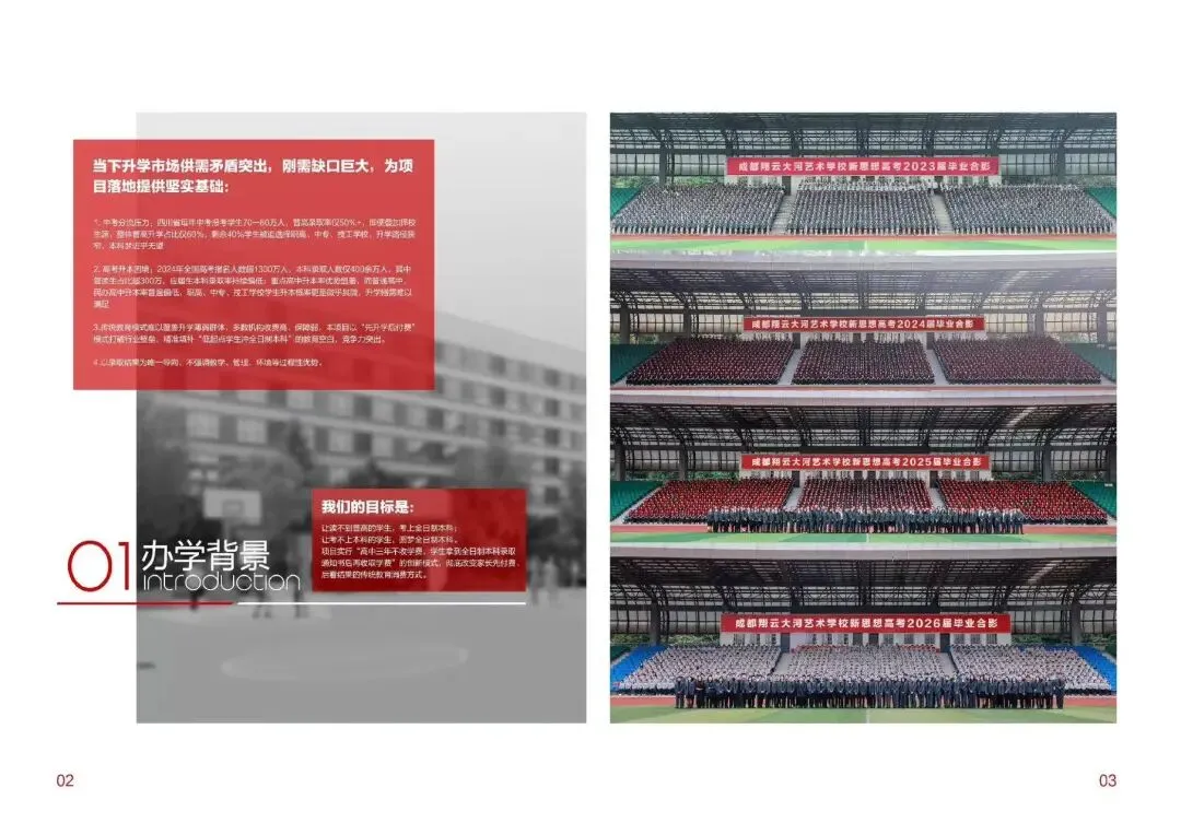 中考350+也能冲本科?成都这所艺术高中,零学费入学,录取才交费! 第3张 中考350+也能冲本科?成都这所艺术高中,零学费入学,录取才交费! 第3张
