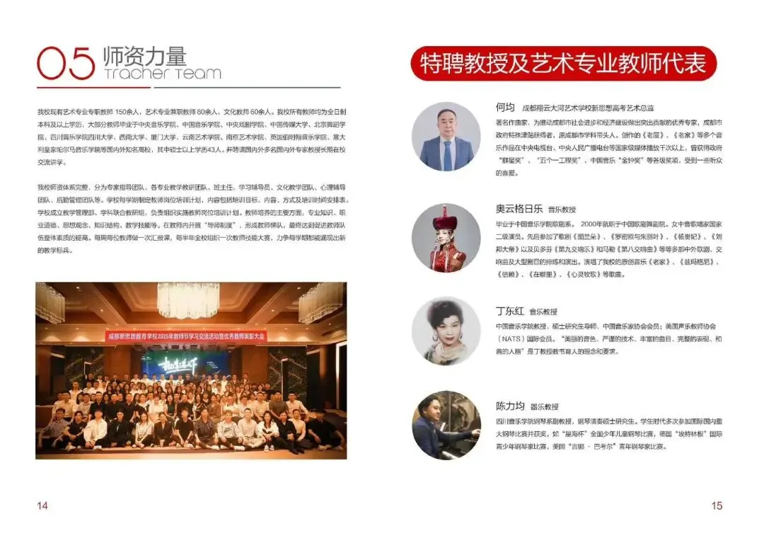 中考350+也能冲本科?成都这所艺术高中,零学费入学,录取才交费! 第9张 中考350+也能冲本科?成都这所艺术高中,零学费入学,录取才交费! 第9张