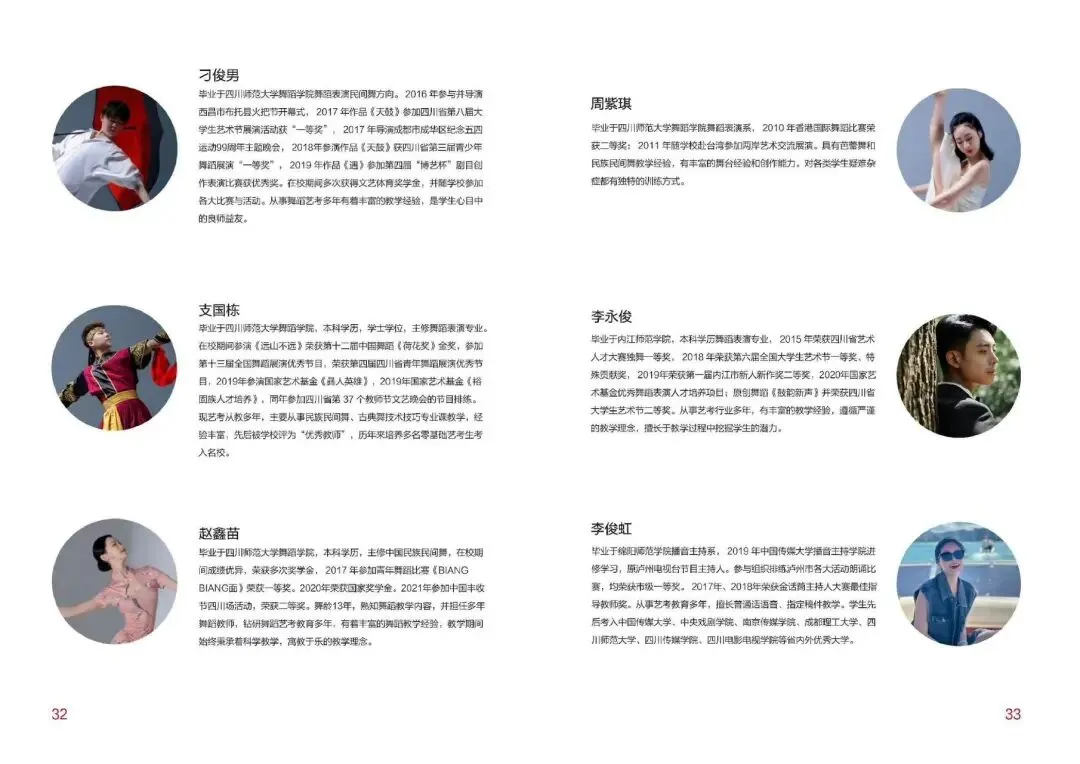 中考350+也能冲本科?成都这所艺术高中,零学费入学,录取才交费! 第18张 中考350+也能冲本科?成都这所艺术高中,零学费入学,录取才交费! 第18张