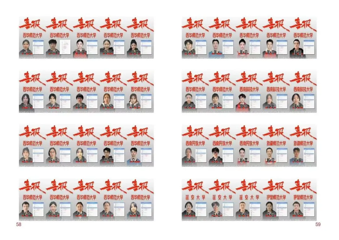 中考350+也能冲本科?成都这所艺术高中,零学费入学,录取才交费! 第31张 中考350+也能冲本科?成都这所艺术高中,零学费入学,录取才交费! 第31张