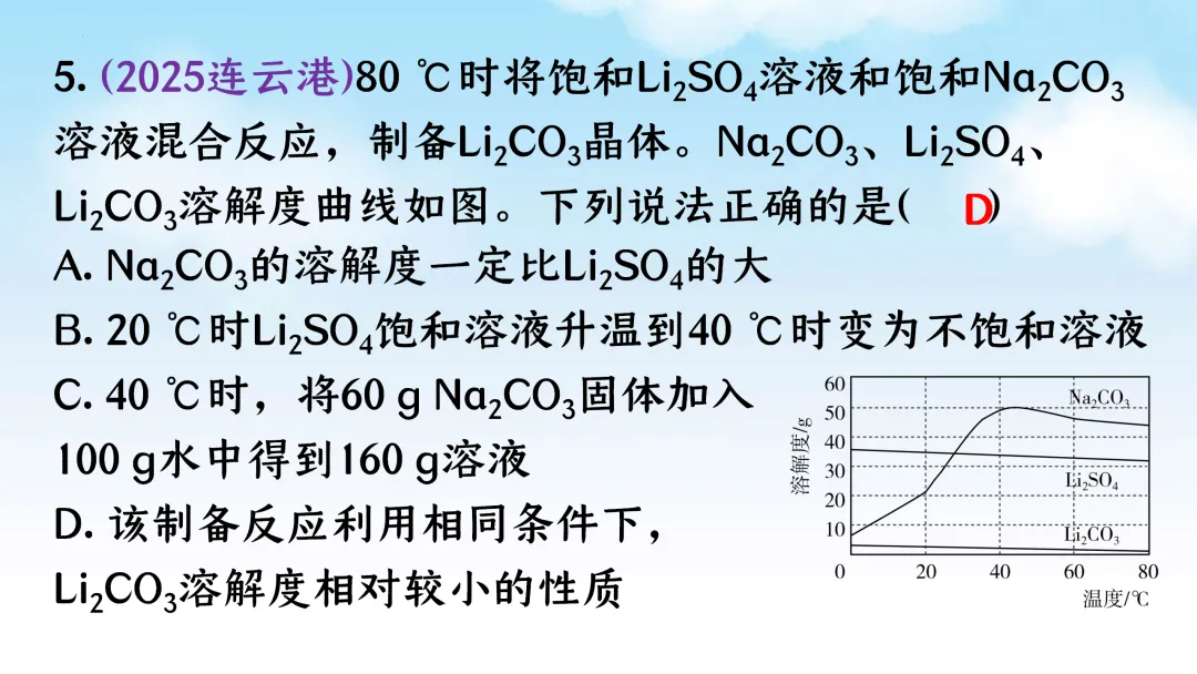 F833 二轮中考单元复习 决胜中考2026 优质课资源包 初中化学《专题复习---溶解度曲线》课件PPT+教学设计Word 第17张