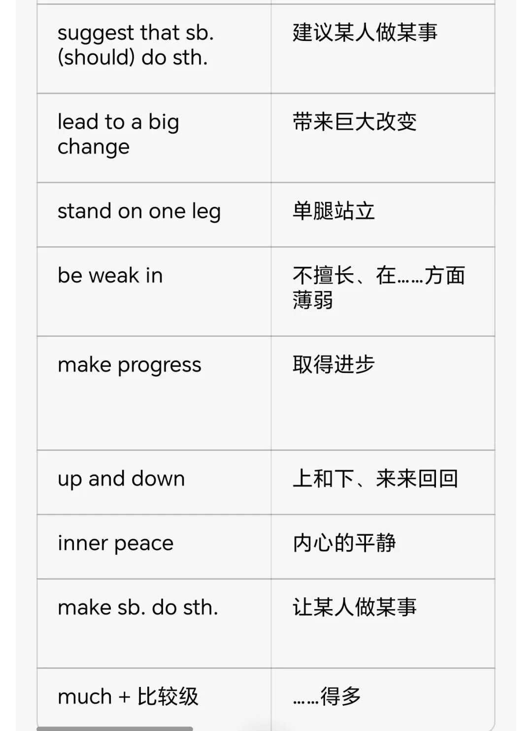 2024吉林长春中考完形填空(8) 第1张 2024吉林长春中考完形填空(8) 第1张