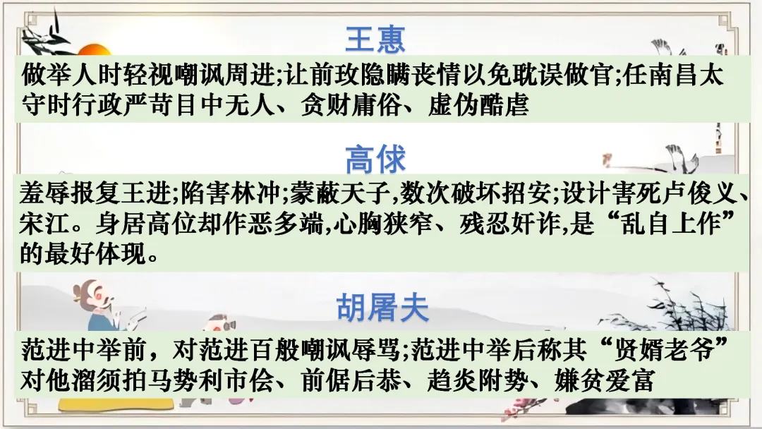 【名著联读复习】中考语文12部名著横向联读课件 第38张