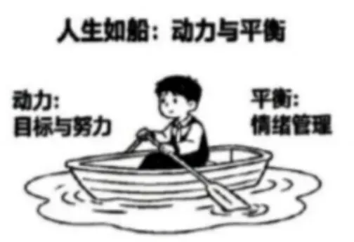 2026年中考道德与法治模拟试题(二十一)及参考答案(郑州枫杨外国语 满分:70分  时间:60分钟) 第2张