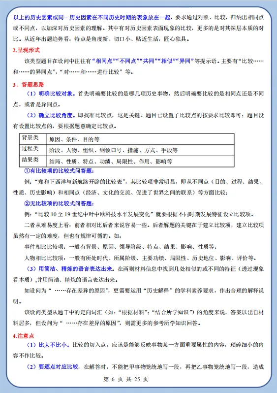 冲刺中考——2026中考《历史小论文答题技巧》《中考历史材料综合体答题技巧》《历史观点论述题》,电子版可下载可打印 第18张
