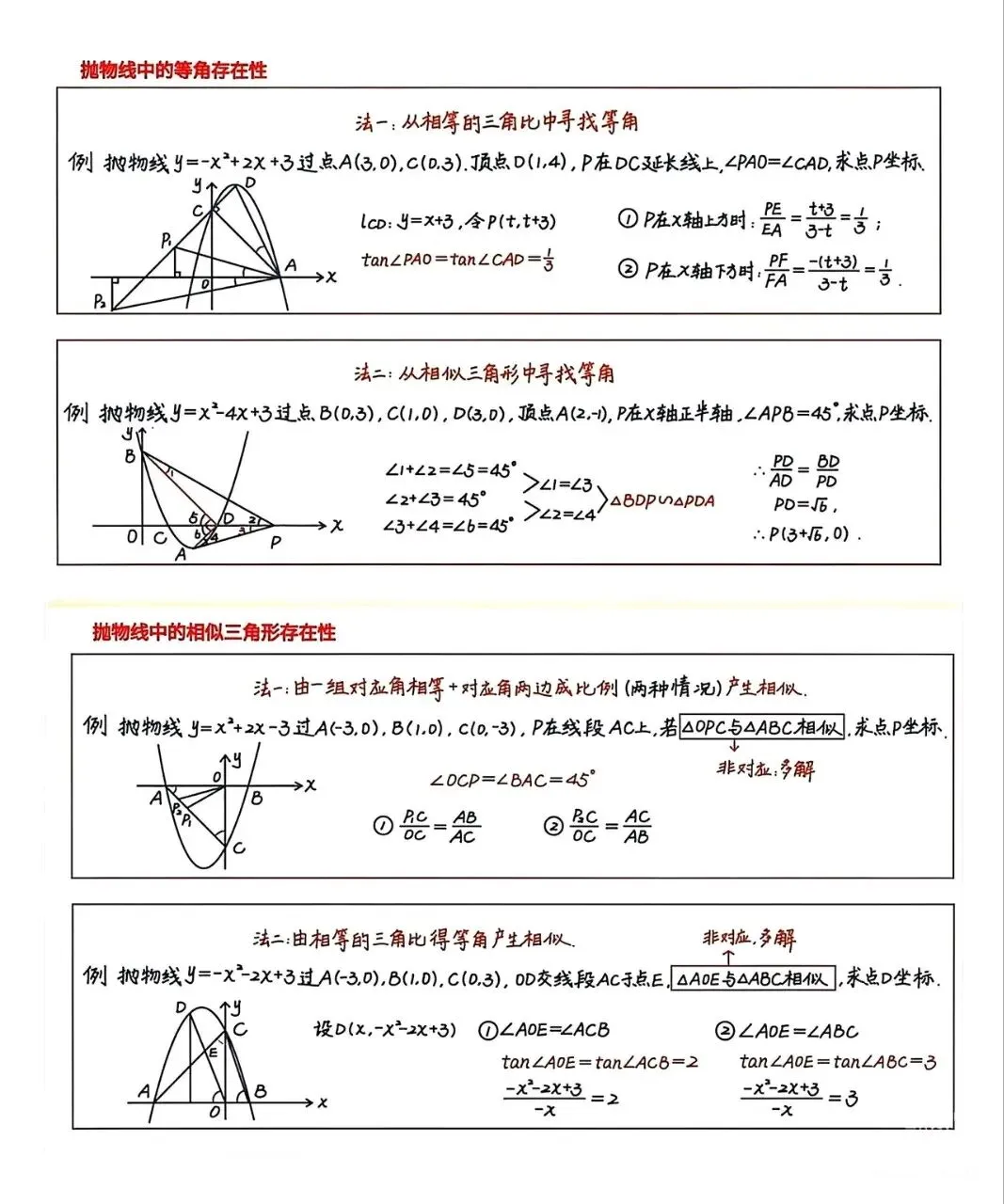 2026中考数学常用压轴快解模型 第10张
