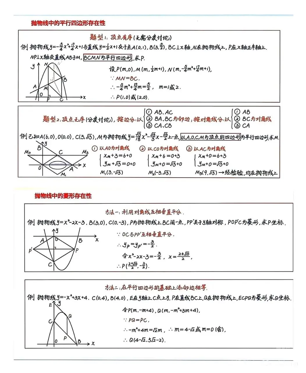 2026中考数学常用压轴快解模型 第12张
