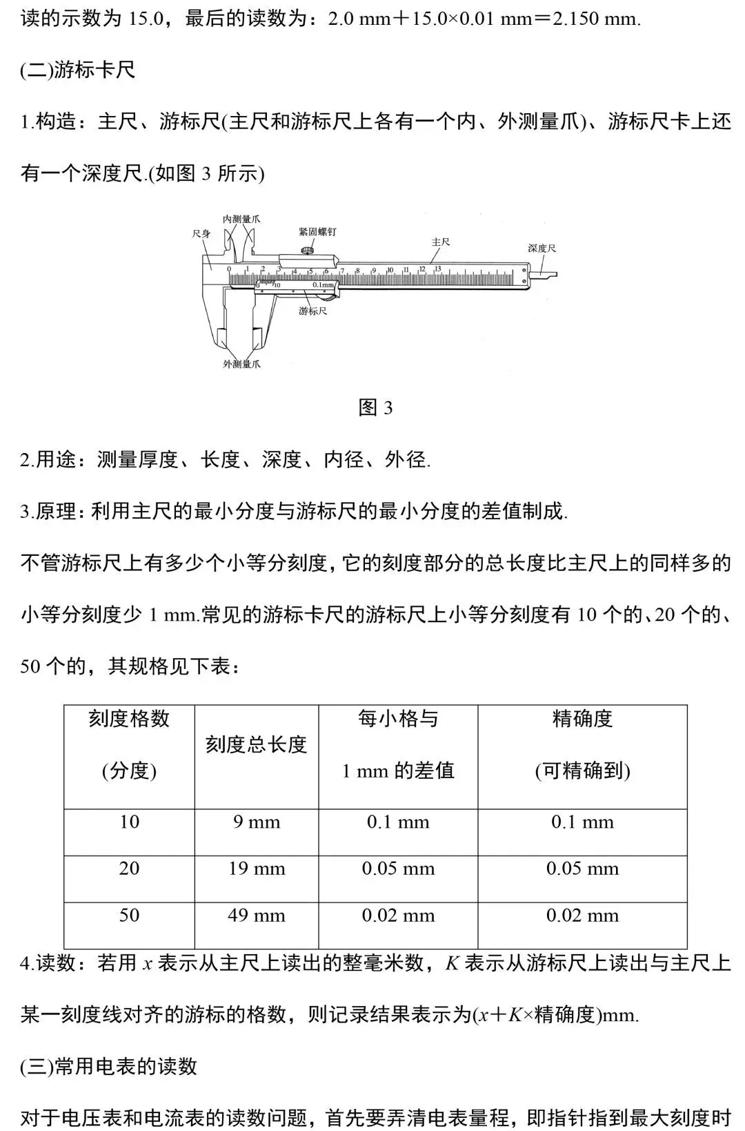 中考物理电学实验知识和规律整合 第13张 中考物理电学实验知识和规律整合 第13张