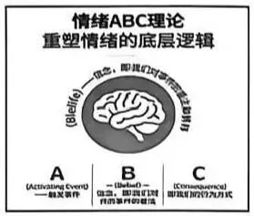 2026年孝义市第一次中考模拟考试题(卷)(全科·含答案) 第1张