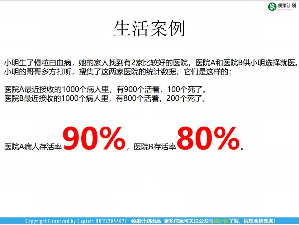人大应统432真题里原来这么多原题? 第10张