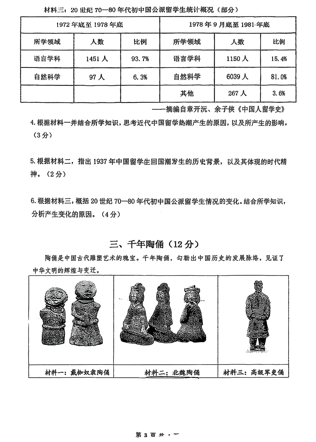 中考一模|闵行区语文+道法+历史 第15张