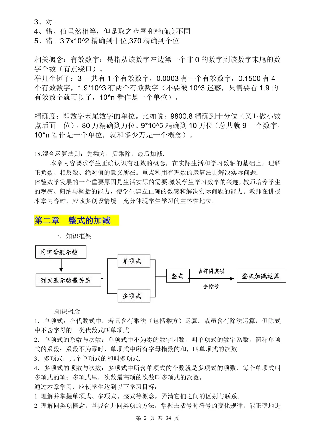 中考数学知识点归纳总结,一篇扫清初中数学三年知识点,高分必备!(可打印) 第4张 中考数学知识点归纳总结,一篇扫清初中数学三年知识点,高分必备!(可打印) 第4张