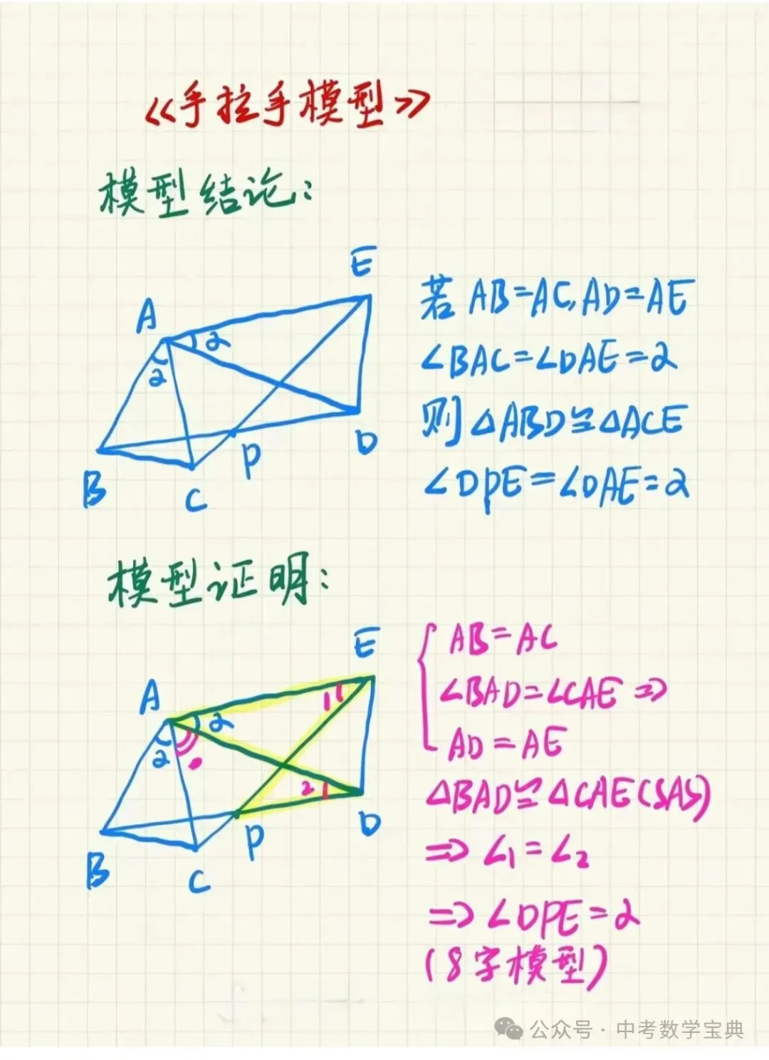 中考数学常考的18种几何模型,超全,建议收藏!-第2张图片-四季读书网