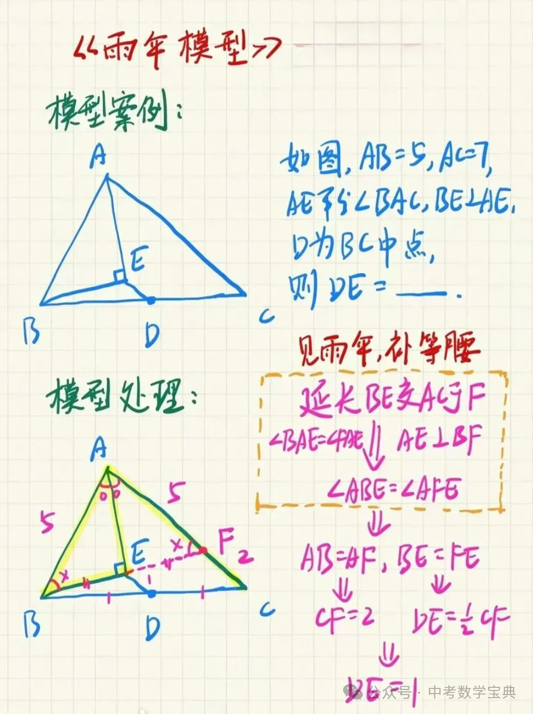 中考数学常考的18种几何模型,超全,建议收藏!-第4张图片-四季读书网