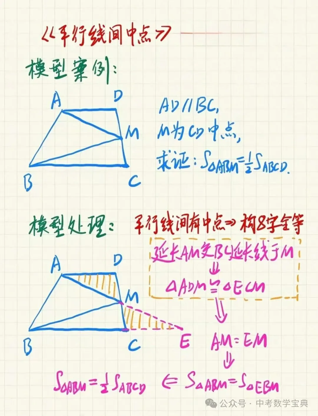中考数学常考的18种几何模型,超全,建议收藏!-第5张图片-四季读书网