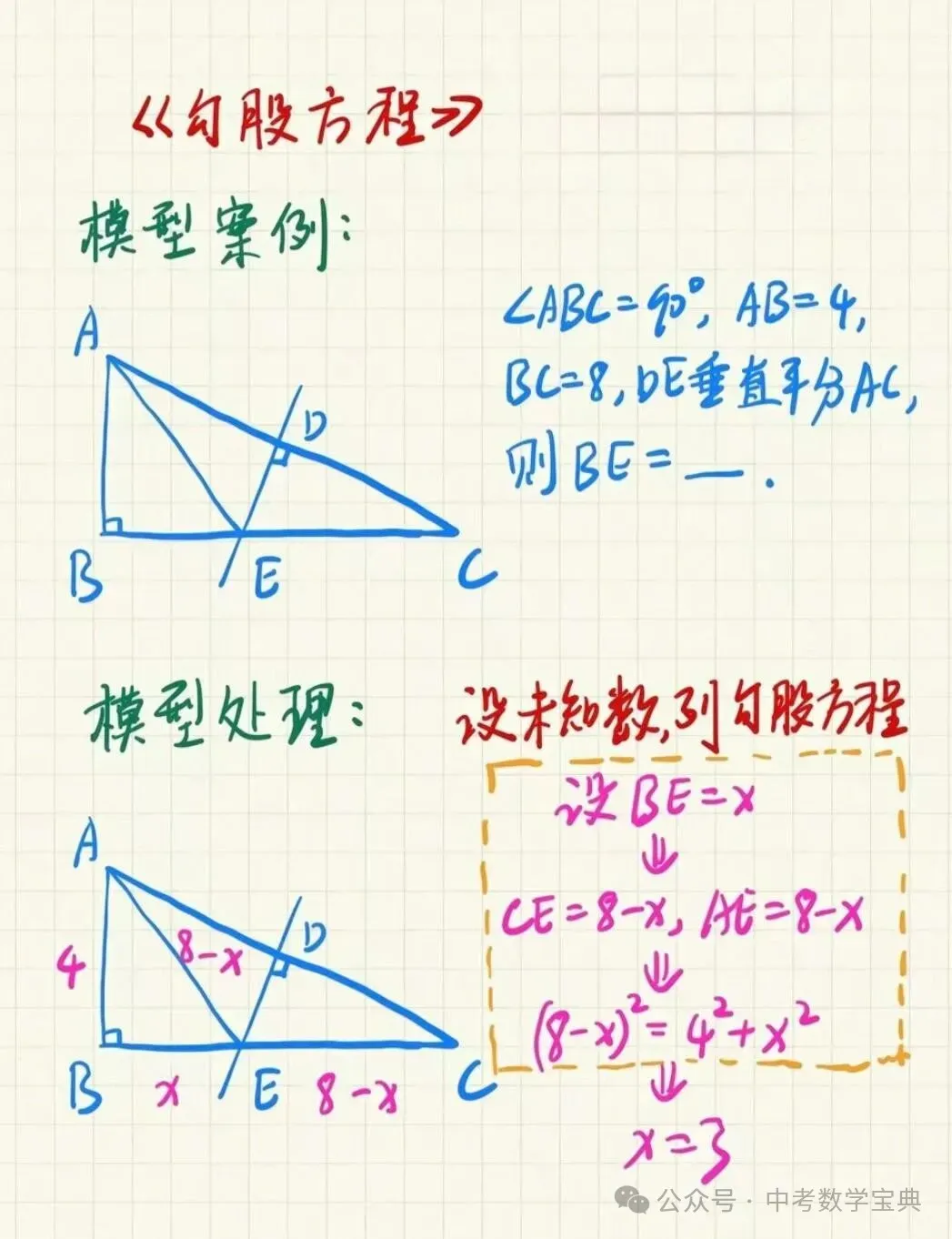 中考数学常考的18种几何模型,超全,建议收藏!-第6张图片-四季读书网