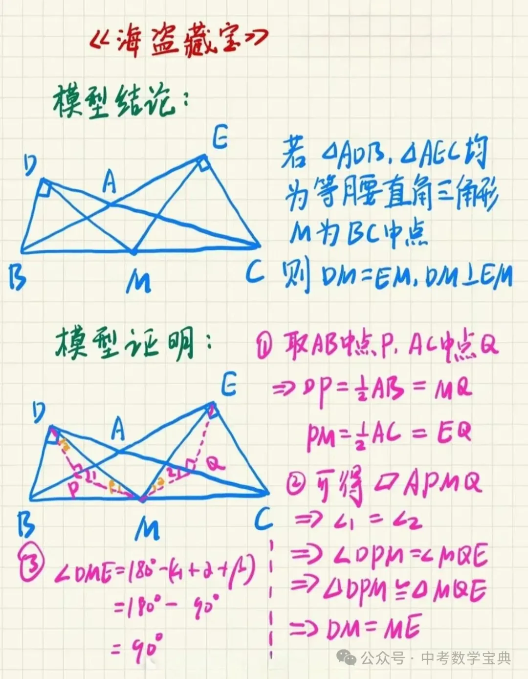 中考数学常考的18种几何模型,超全,建议收藏!-第8张图片-四季读书网