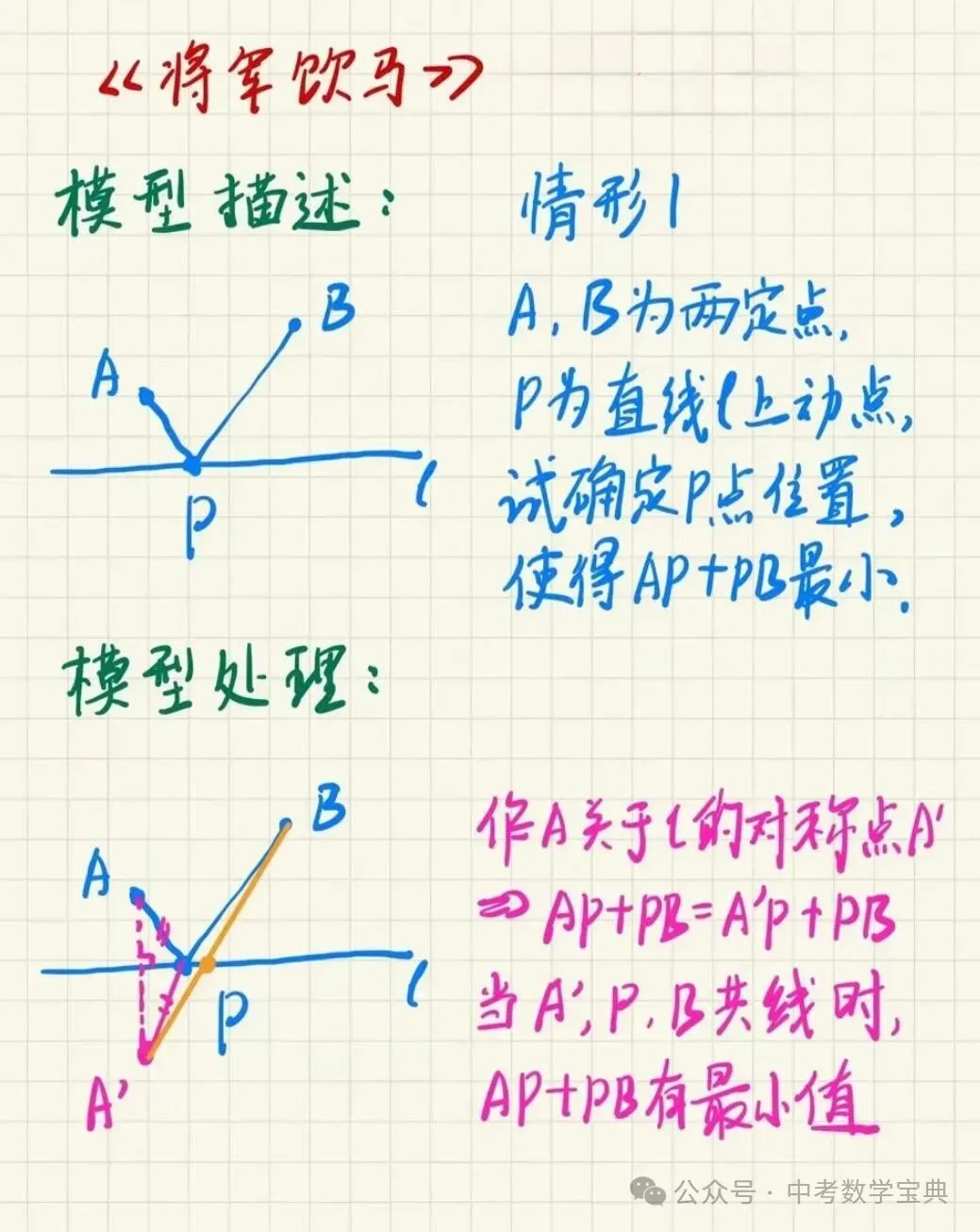 中考数学常考的18种几何模型,超全,建议收藏!-第9张图片-四季读书网