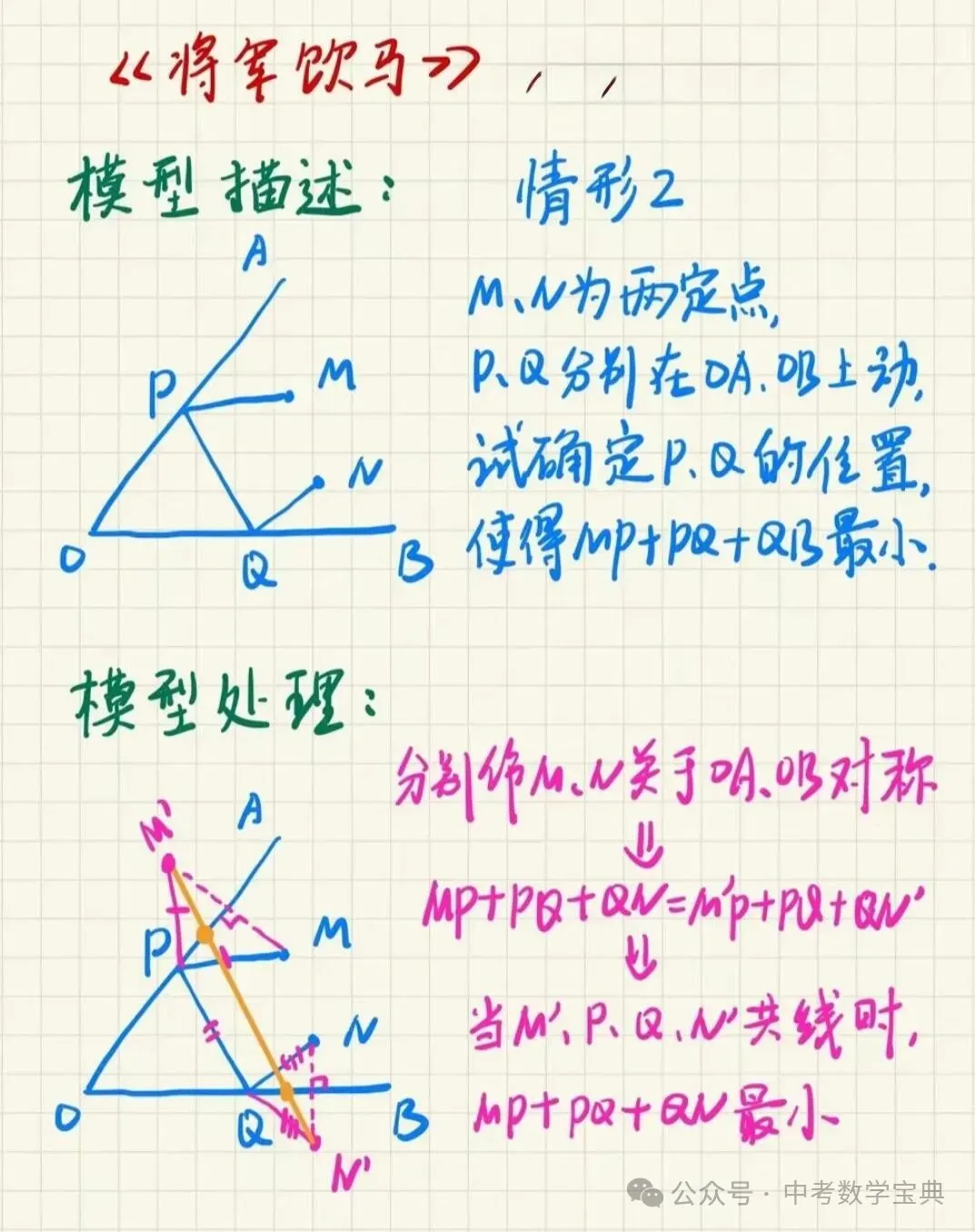 中考数学常考的18种几何模型,超全,建议收藏!-第10张图片-四季读书网