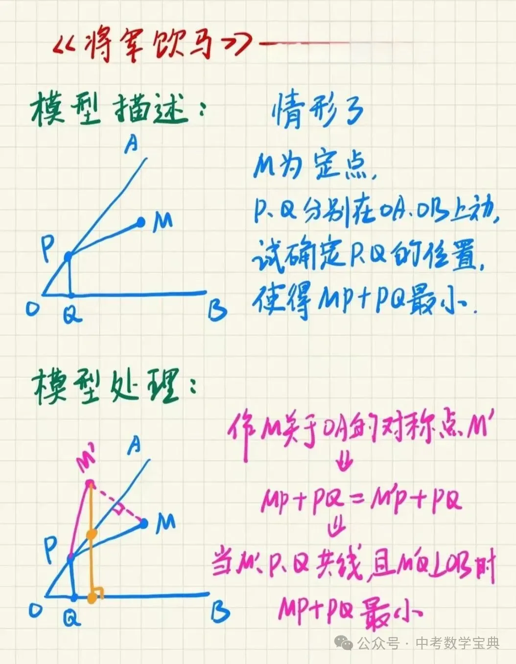 中考数学常考的18种几何模型,超全,建议收藏!-第11张图片-四季读书网