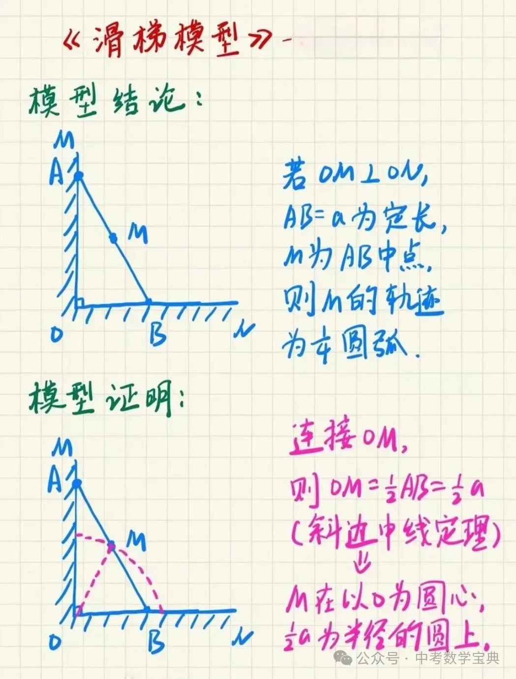 中考数学常考的18种几何模型,超全,建议收藏!-第12张图片-四季读书网