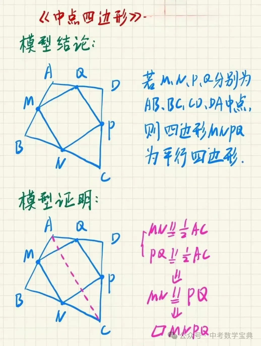 中考数学常考的18种几何模型,超全,建议收藏!-第14张图片-四季读书网