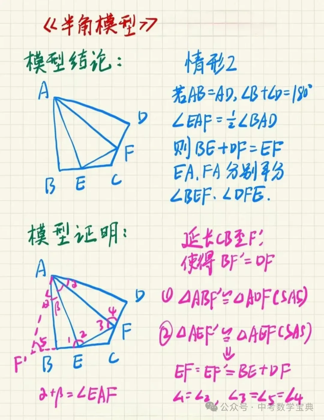 中考数学常考的18种几何模型,超全,建议收藏!-第16张图片-四季读书网