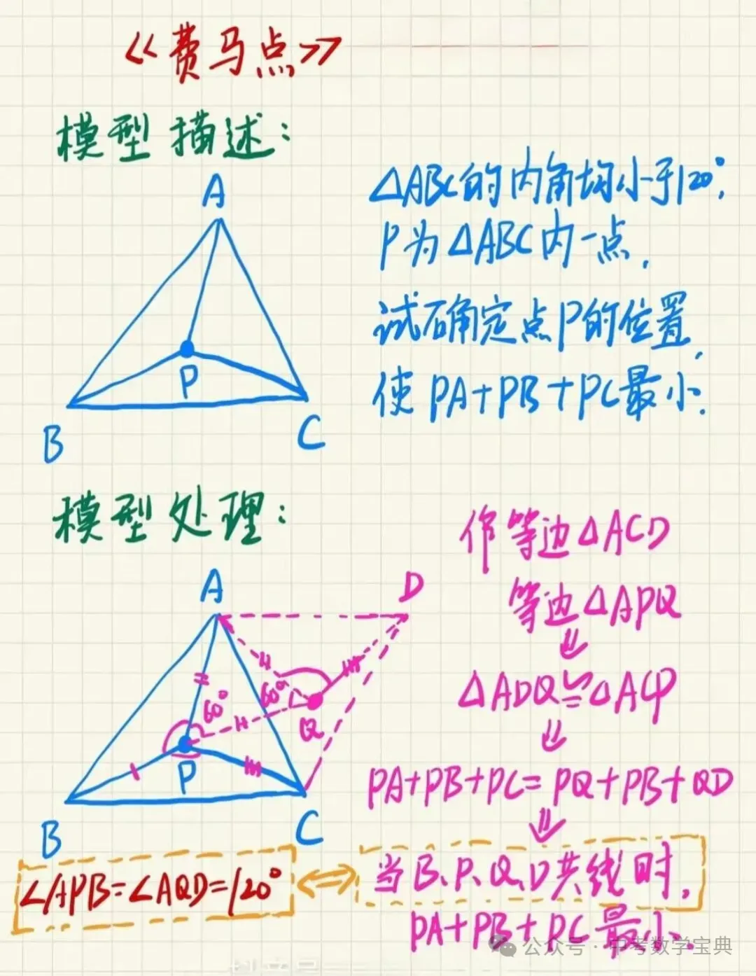 中考数学常考的18种几何模型,超全,建议收藏!-第19张图片-四季读书网
