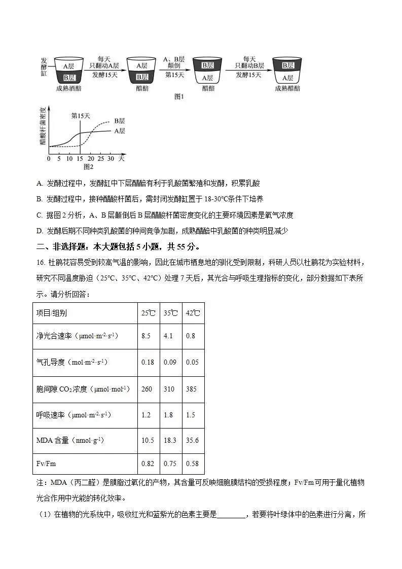 《高中试卷》安徽省“新高考”联盟校2026届高三下学期第一次检测生物(含答案) 第8张