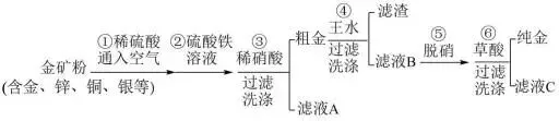 2026.4东北育才高一化学月考试卷+答案 第25张