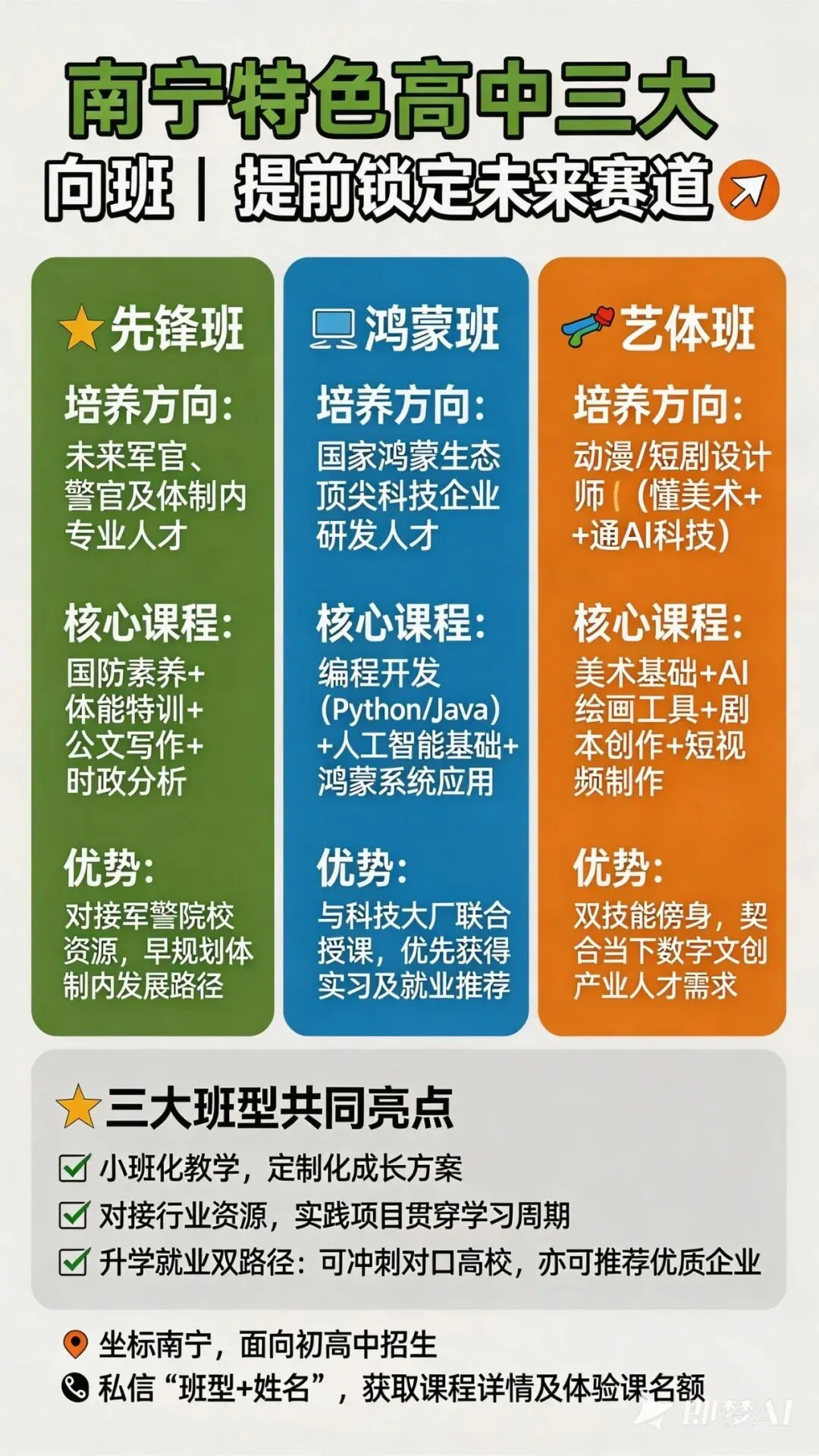 中考落榜≠人生输家!2026 最全升学出路盘点,易指路给孩子一条稳赢赛道 第3张