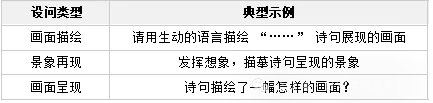 中考语文专项——对联、图文、活动、社交和画面描述-第16张图片-四季读书网