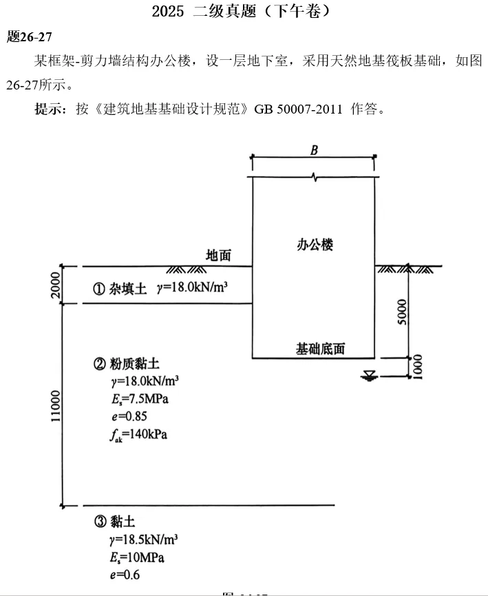 2025年二级注册结构真题及解析已出-第6张图片-四季读书网