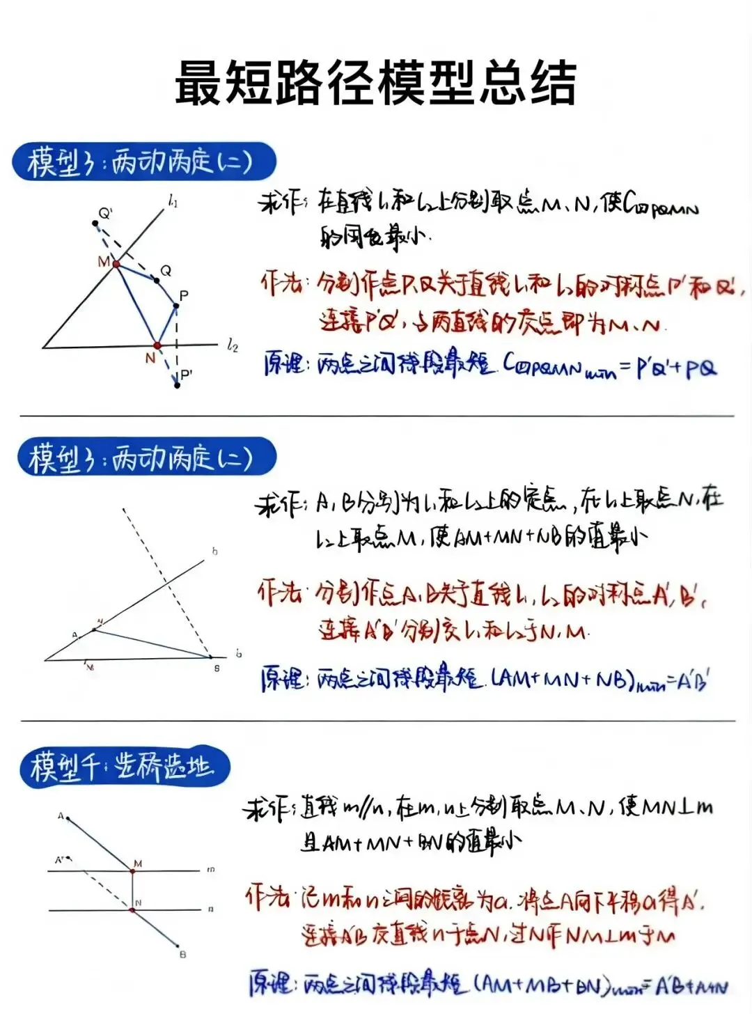 中考数学常见最短路径模型-第6张图片-四季读书网