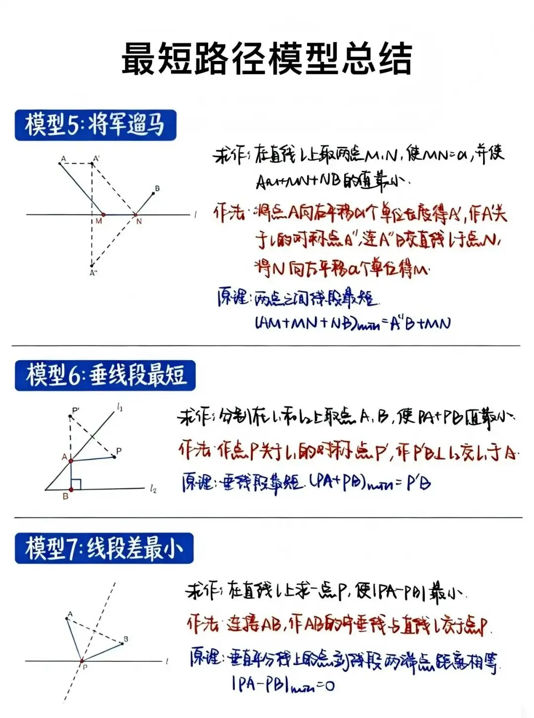 中考数学常见最短路径模型-第7张图片-四季读书网
