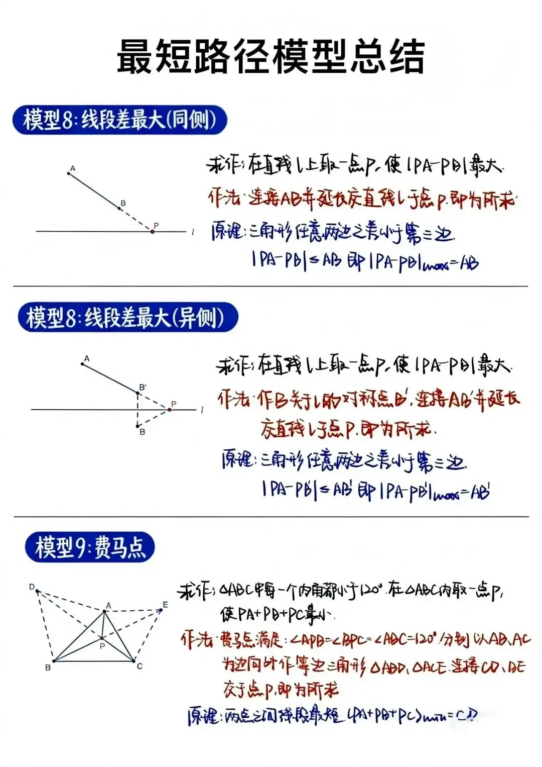 中考数学常见最短路径模型-第8张图片-四季读书网