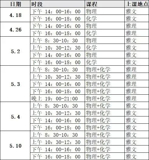 26年广州中考化学实验操作考试扣分点详解-第6张图片-四季读书网