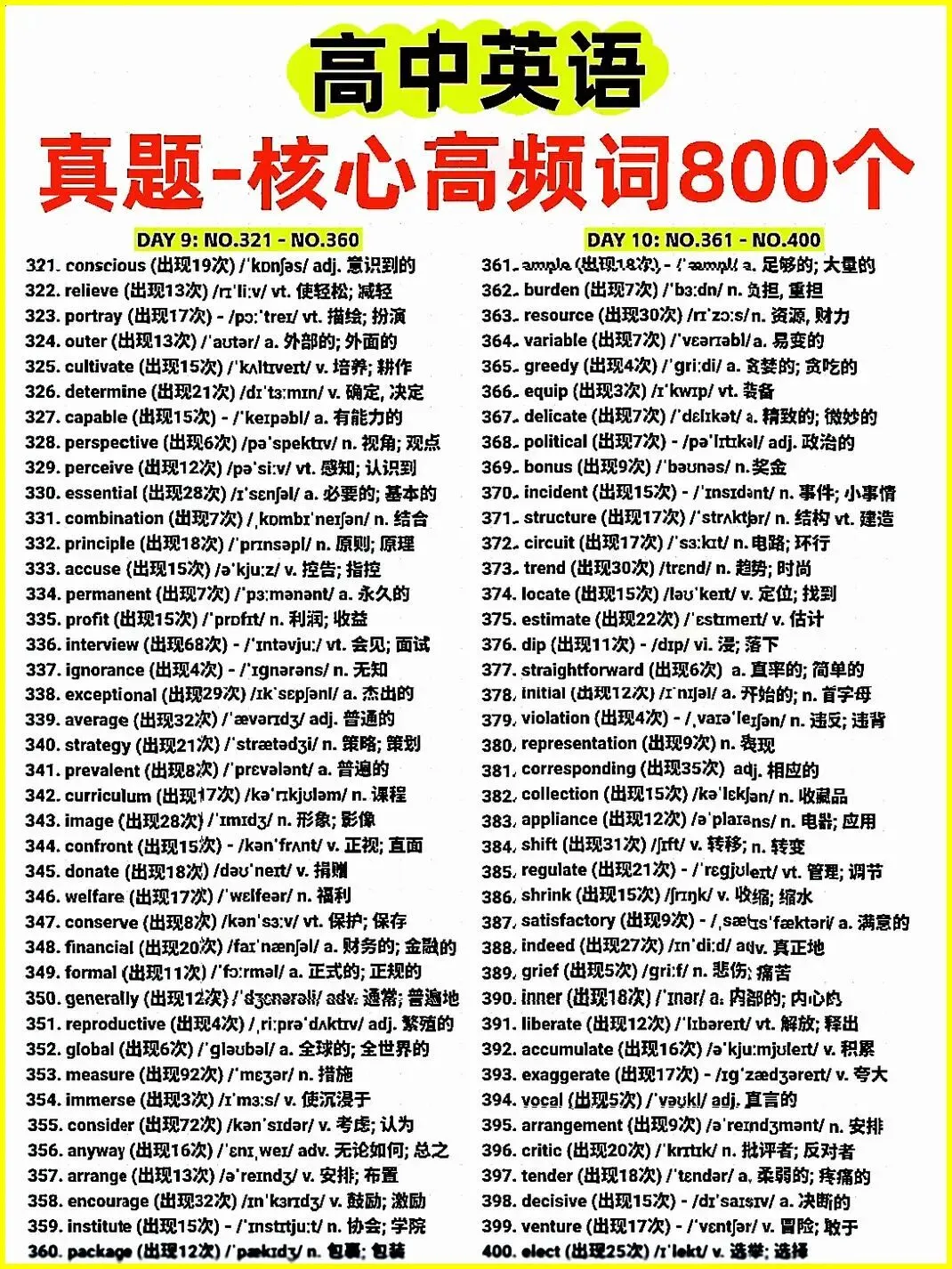 高中英语真题核心高频词 800 个,是高考英语的 “提分关键”,也是很多同学的 “失分重灾区” 第5张 高中英语真题核心高频词 800 个,是高考英语的 “提分关键”,也是很多同学的 “失分重灾区” 第5张