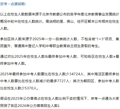 75161人!2026北京中考有多少人能上公办普高?哪个区更容易上? 第3张