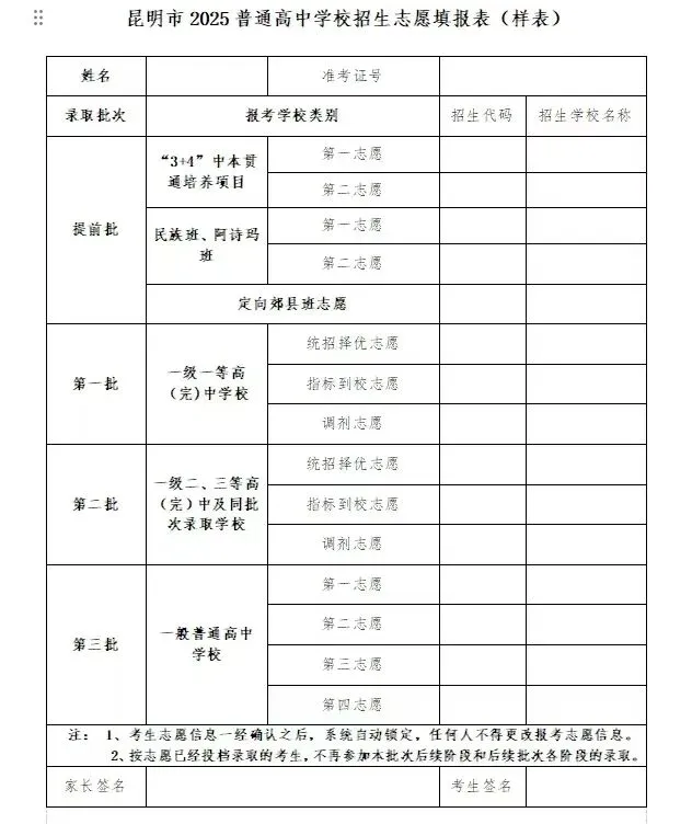 昆明中考录取批次全解析:610分上昆三体系,505分进昆一中体系,家长必读! 第3张